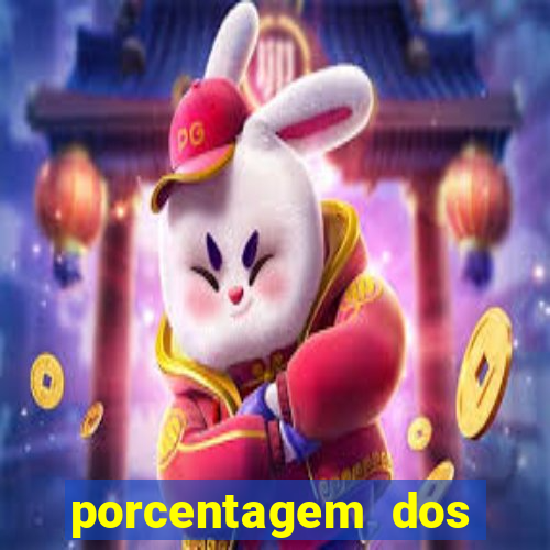 porcentagem dos joguinhos slots